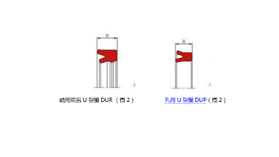 U型密封圈是什么的密封圈？材質(zhì)有什么？東晟簡述