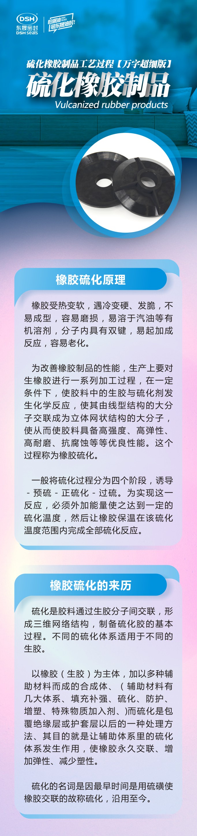 1橡膠密封件密封圈油封制品21個重點解析橡膠硫化制品方式過程及工藝體系！