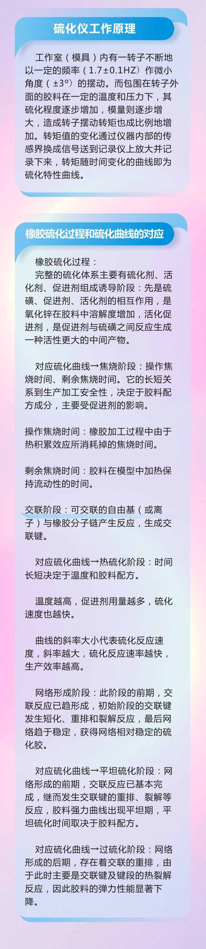 11橡膠密封件密封圈油封制品21個重點解析橡膠硫化制品方式過程及工藝體系！