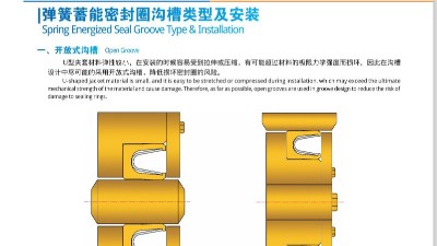 密封圈溝槽類(lèi)型及安裝1