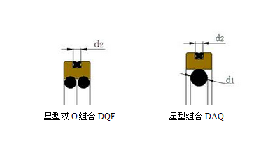 星形密封圈動態(tài)密封的密封原理及工況參數(shù)是什么？